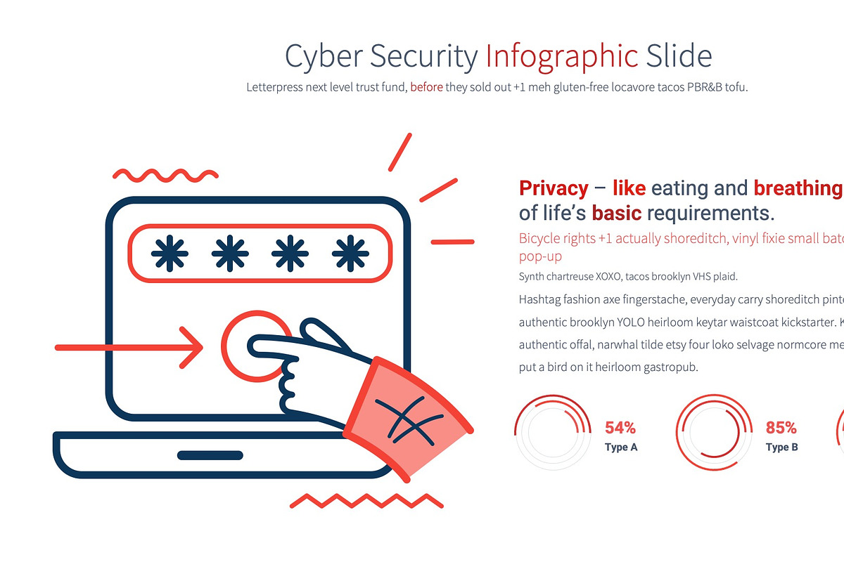Cyber Security Slides, a Presentation Template by Pulsecolor