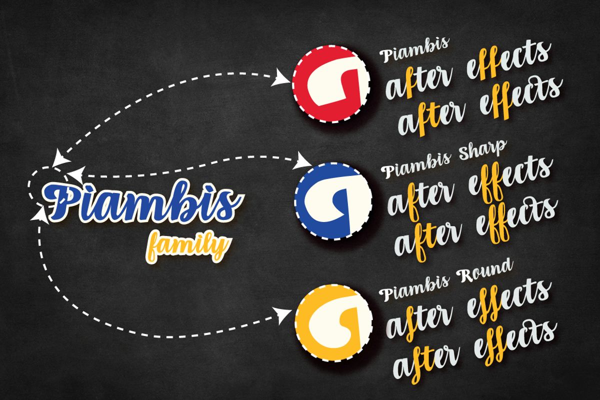 Piambis Sharp open type font preview 6
