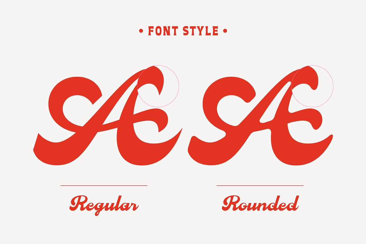 Ajuice Script Font, a Script Font by Panatype™ Studio (Photo 2 of 10)