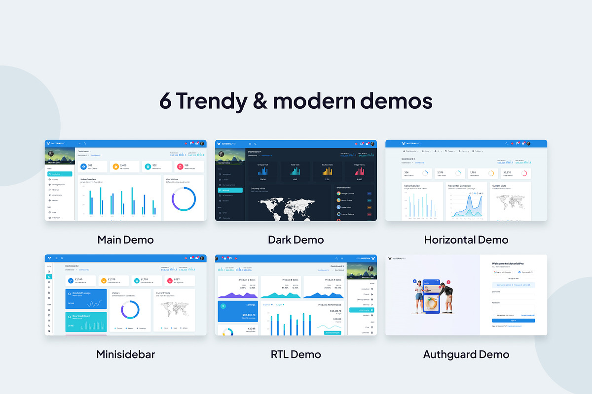MaterialPro Angular Admin Template | Creative Market