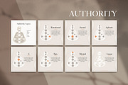 Human Design Instagram Template, a Social Media Template by Backyard Rose (Thumbnail 14 of 28)