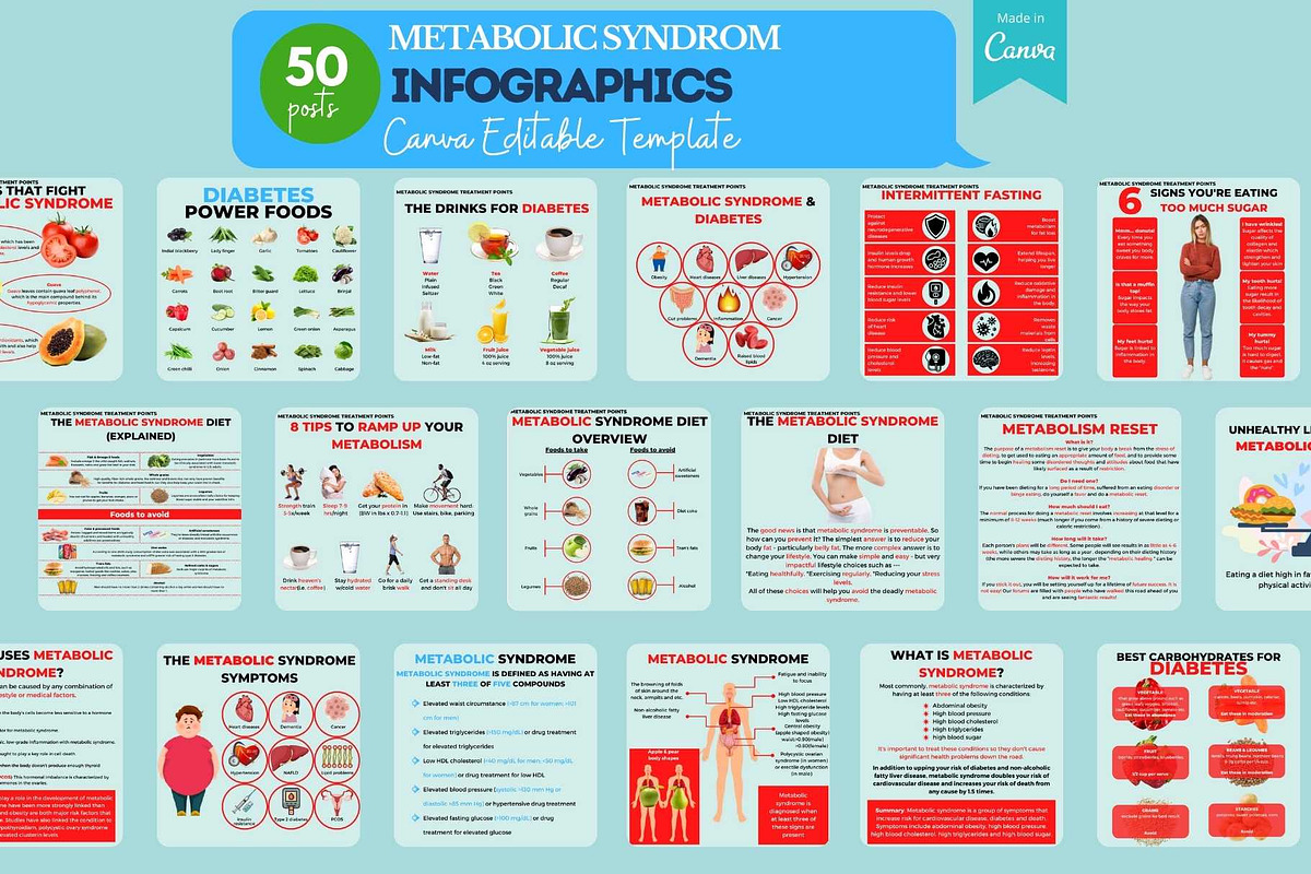 Health & Fitness Bundle -Canva Posts, a Social Media Template by Viral Content Design (Photo 11 of 19)