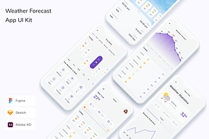 Weather Forecast App UI Kit