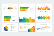 Investment Powerpoint, a Presentation Template by binangkit (Thumbnail 8 of 17)