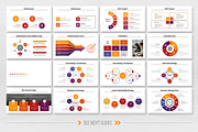 Marketing Strategy PowerPoint, a Presentation Template by White Graphic (Thumbnail 7 of 9)