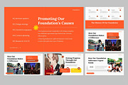 Foundation Pitching GSlides, PPoint, a Presentation Template by Fit-tee (Thumbnail 2 of 4)