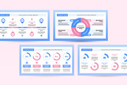Business Plan PowerPoint Template, a Presentation Template by CreativeUP (Thumbnail 4 of 6)