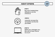 Masterclass Deck - Tropical Boho, a Presentation Template by Freedom Business Shop (Thumbnail 11 of 11)