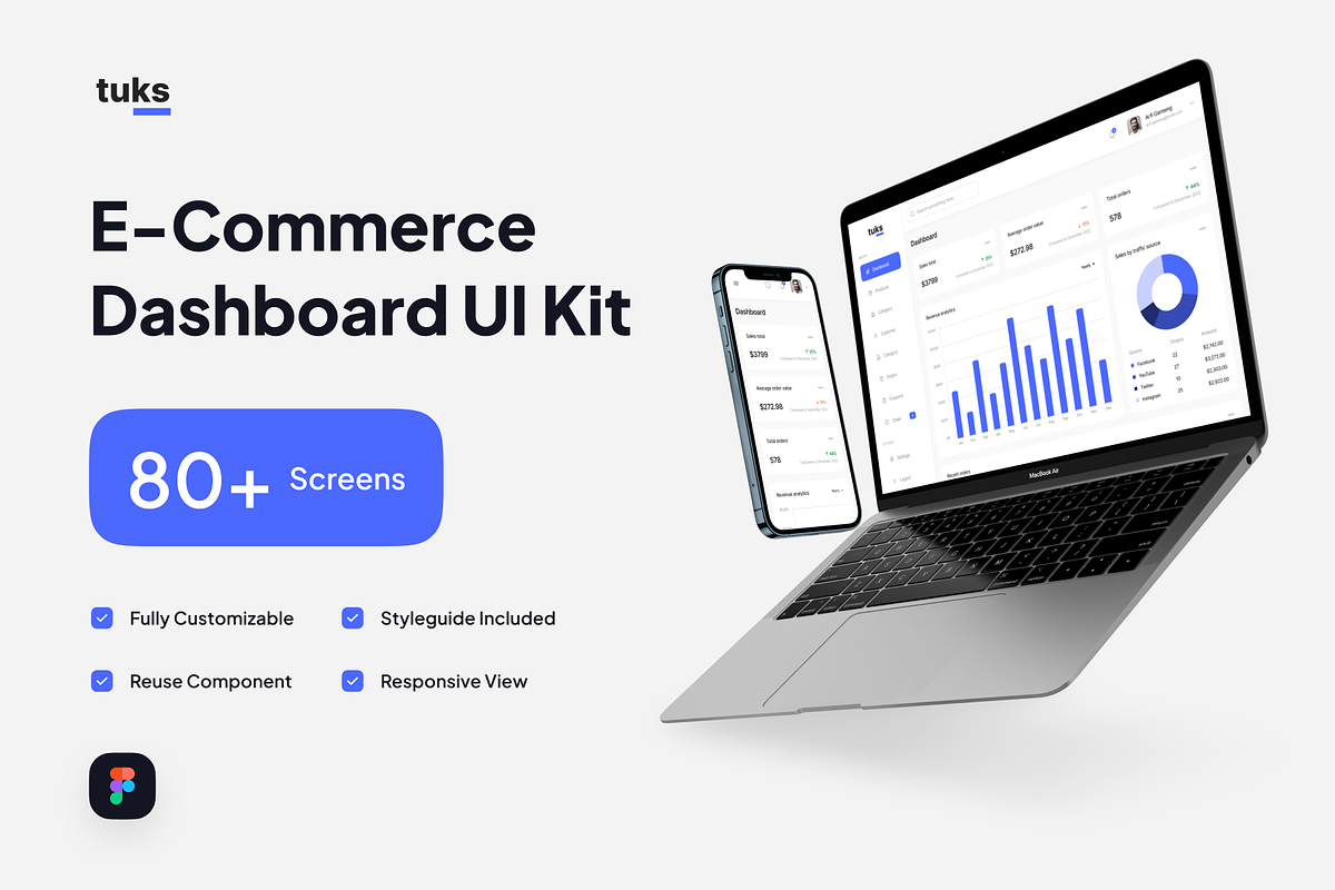 Tuks - E-Commerce Dashboard UI Kit, an UI Kit Template by pickolabstudio (Photo 1 of 5)