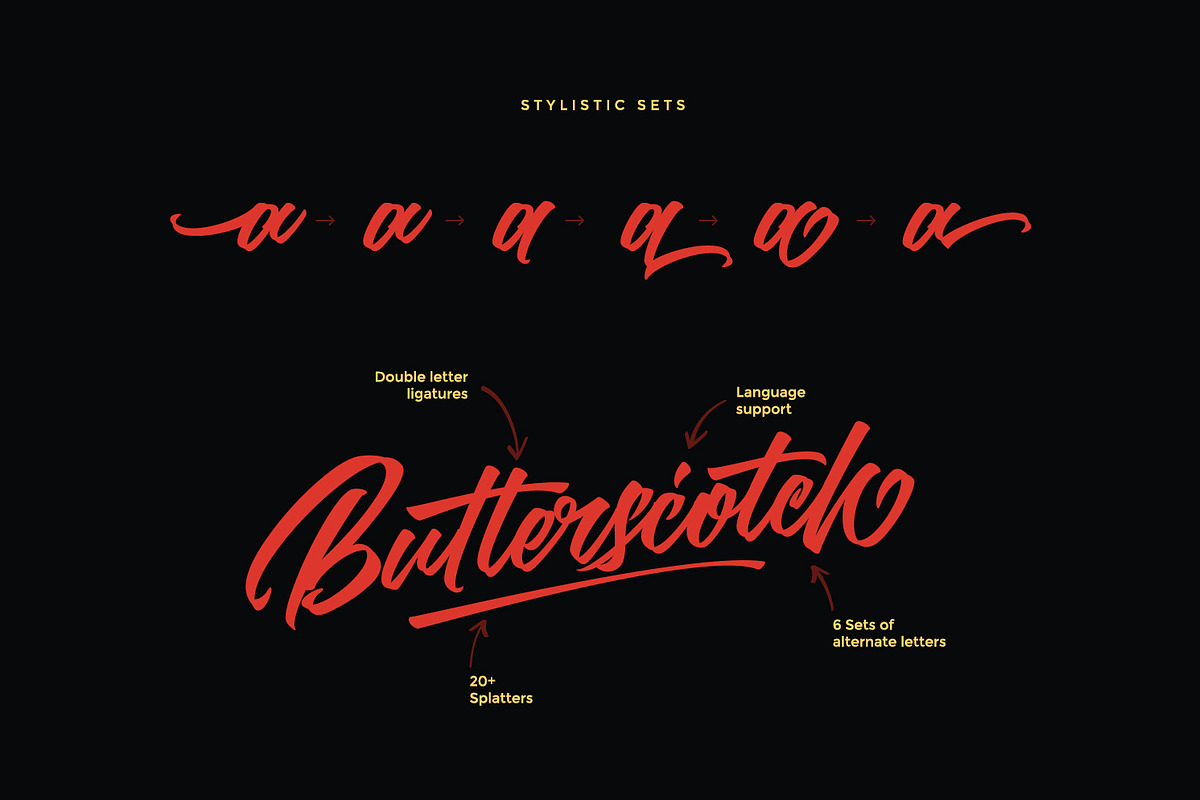 Goliath script font, a Script Font by kavoon (Photo 9 of 13)