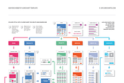 EasyOne Website Flowchart Template, a Mockup by UX Flowcharts (Thumbnail 4 of 6)