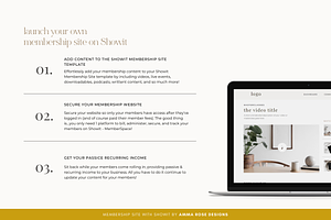 Showit Membership Website Template