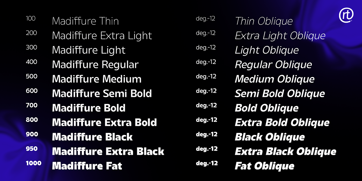 Madiffure Font Family, a Sans Serif Font by Ridtype Foundry (Photo 3 of 12)
