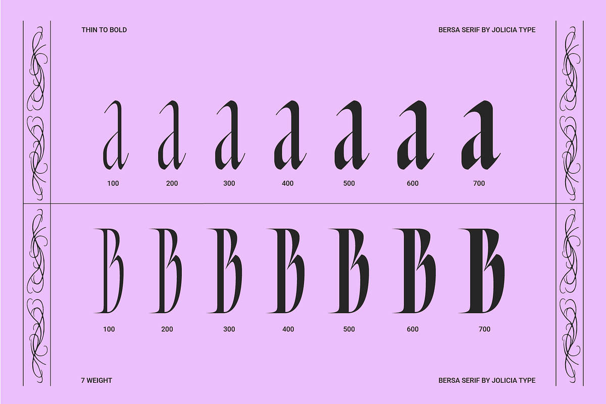 Bersa Serif | Narrow Serif, a Serif Font by Jolicia Type (Photo 15 of 16)