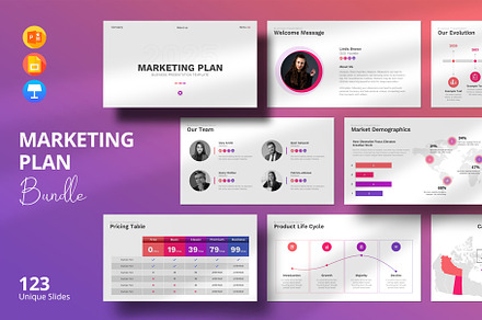 Marketing Plan Presentation Bundle