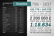 Streetline – 4 fonts, a Sans Serif Font by Green Type (Thumbnail 8 of 9)