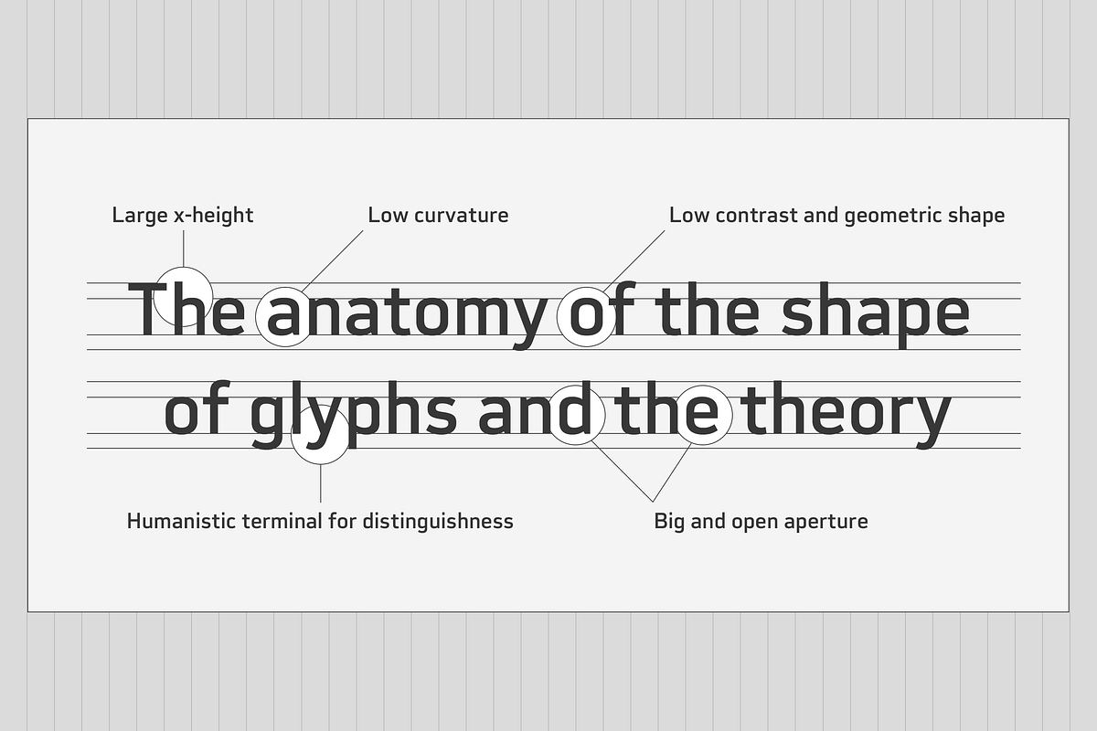 Slow Tempo, a Sans Serif Font by Dharma Type (Photo 2 of 10)