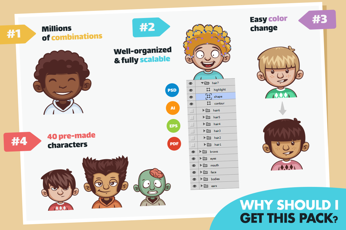 Cartoon Boy Avatar Creation Kit, a Person Illustration by wowu (Photo 7 of 8)
