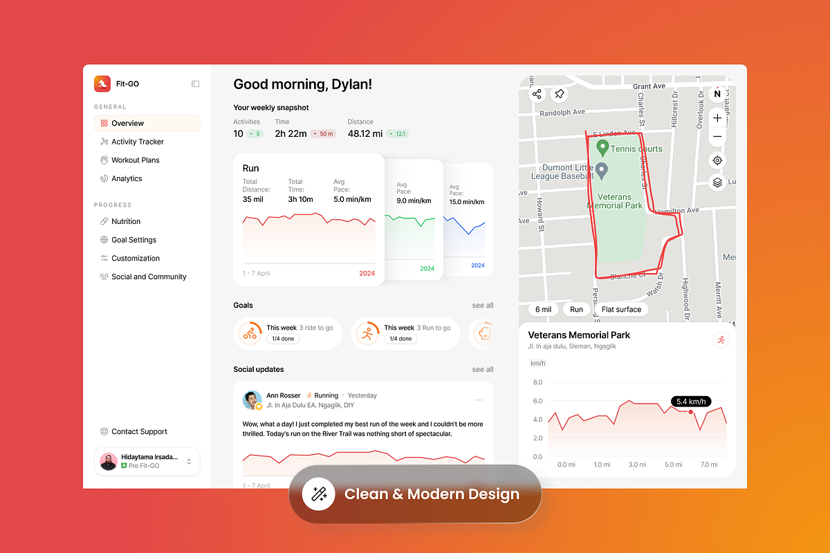 Health and Fitness Dashboard, a Websites & App Template by SLAB! Design (Photo 3 of 3)