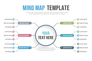 Mind Map Infographics, a Graphic by PixMarket