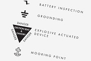 Air Force Decals & Stickers Vector, an Icon by theungsys (Thumbnail 3 of 3)