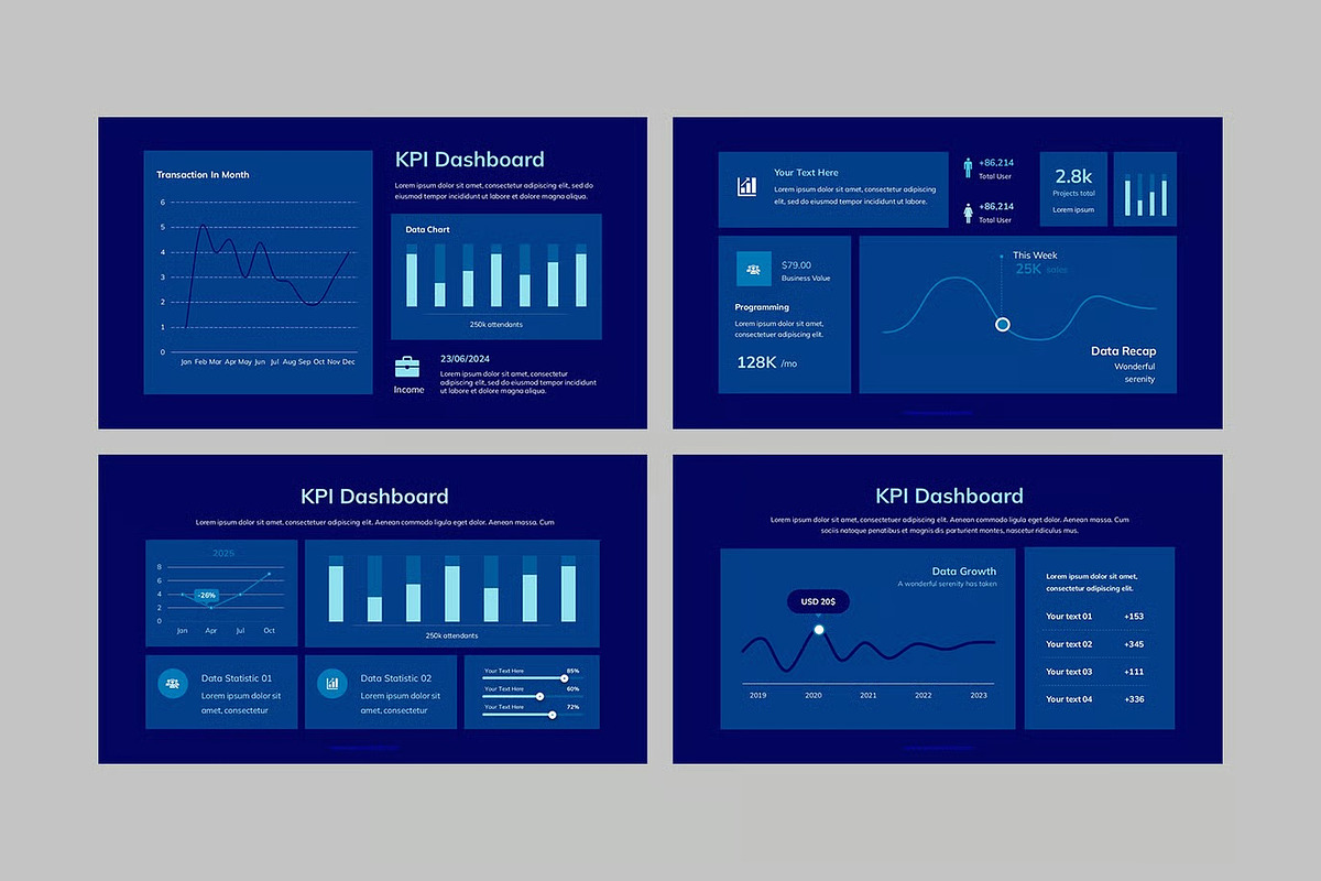 KPI Dashboard Keynote Templates, a Presentation Template by Fit-tee (Photo 4 of 4)