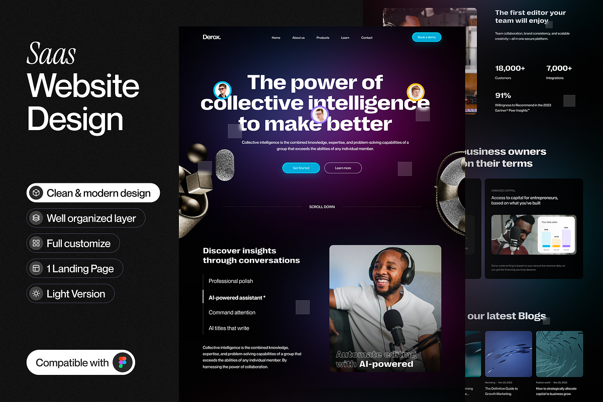 Saas Landing Page, a Templates & Theme by sajon.co
