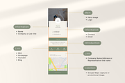 Yoga & Wellness Link in Bio Template, a Landing Page Template by batang (Thumbnail 3 of 5)