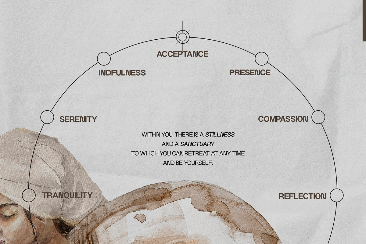Look inside yourself. Mixed Media, an Object Graphic by Purple (Photo 5 of 12)