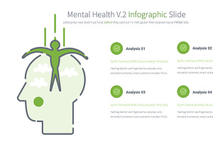 Mental Health V.2 PowerPoint