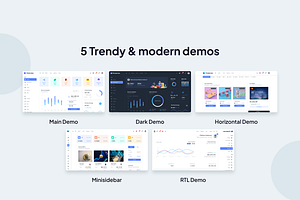 Modernize Bootstrap Admin Dashboard