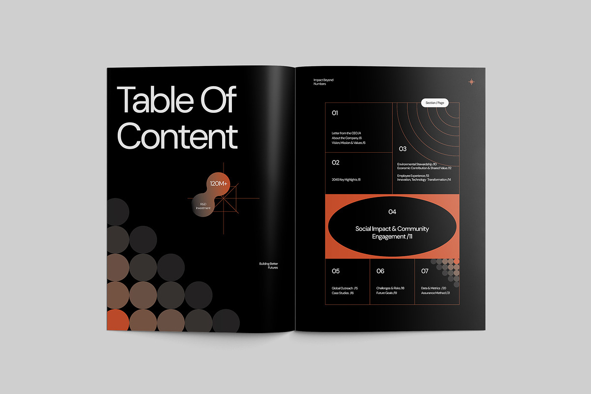 Modern Geometric Impact Report preview 6