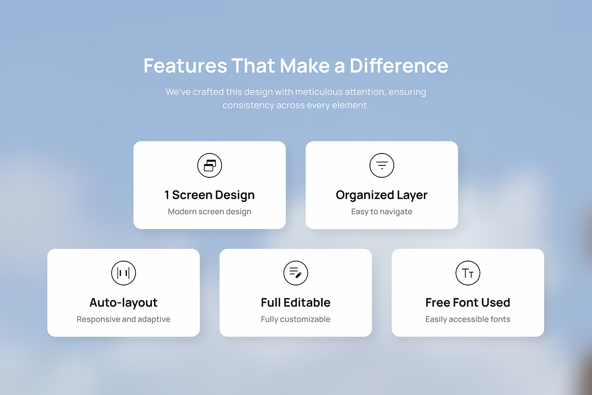 Bluperiod Productivity SaaS Onboard, an UI Kit Template by productype1 (Photo 2 of 5)