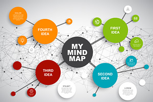Mindmap vector template
