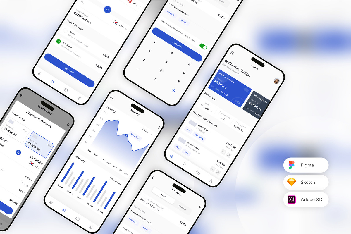 Personal Transfer Money App UI Kit, an UI Kit Template by uicube