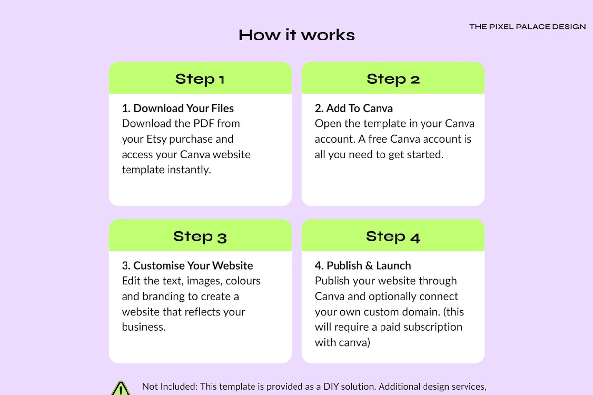 Editable Canva Website Template, a Landing Page Template by The Pixel Palace (Photo 7 of 8)