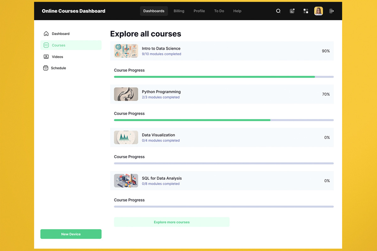 Online Courses Dashboard Web App, an UI Kit Template by nagaredesignstudio (Photo 3 of 5)