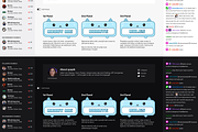 74x Blue Cat Twitch Panels, an Animal Illustration by Custom Fonts & Patterns (Thumbnail 2 of 2)