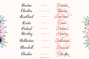 Bagundella Classic Script, a Script Font by madeDeduk (Thumbnail 3 of 8)