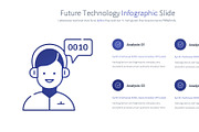 Future Technology PowerPoint Slides, a Presentation Template by Pulsecolor (Thumbnail 4 of 10)