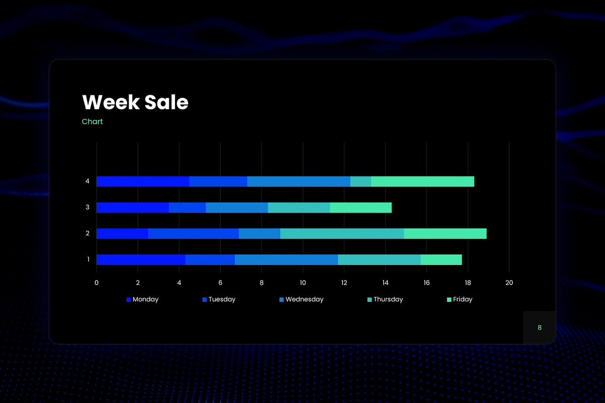 Data Visualization - Presentation, a Presentation Template by MNML Agency (Photo 14 of 57)