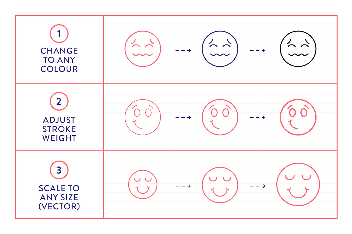 Emoji Icons, an Emoji Icon by Made by Made (Photo 3 of 7)