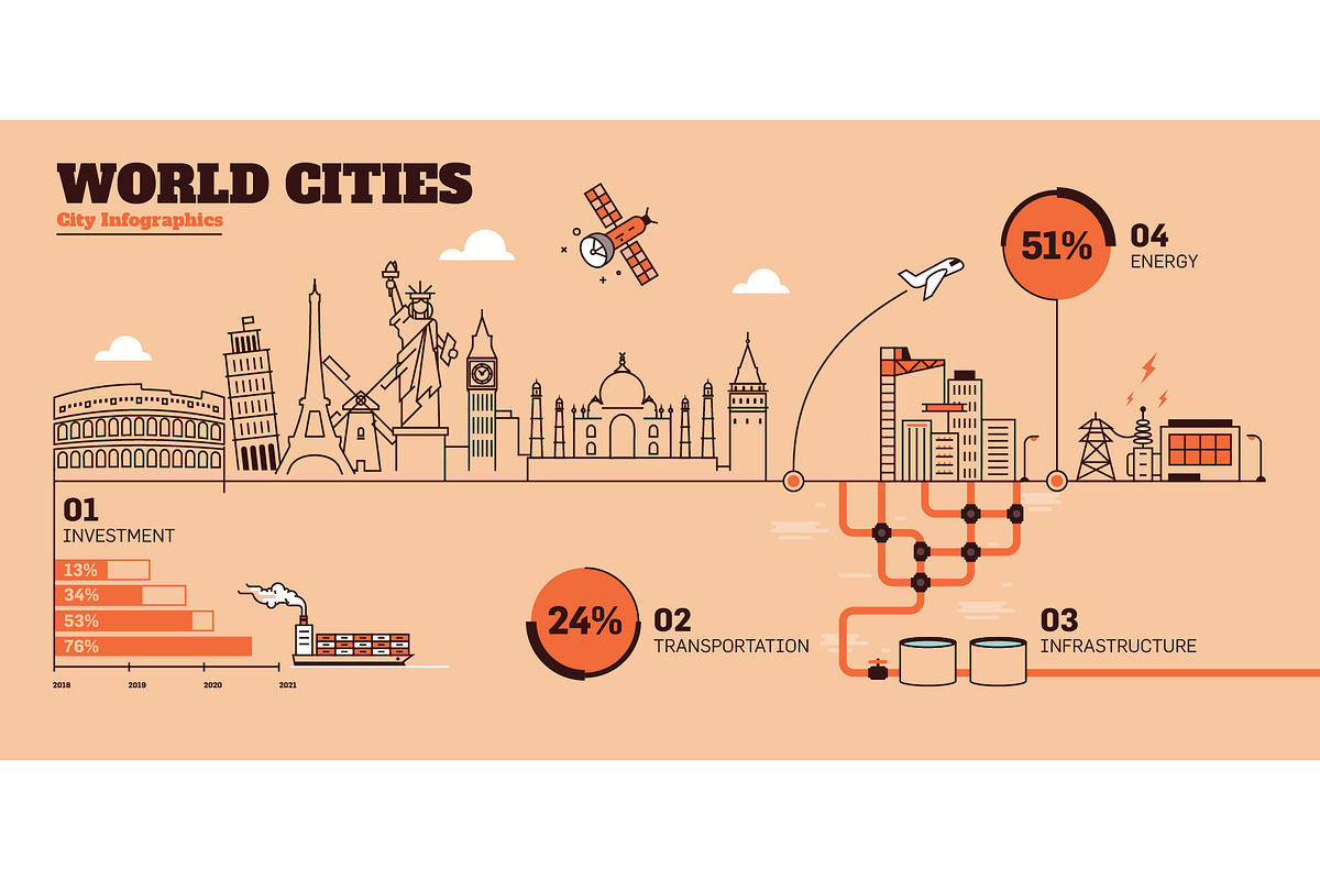 36 City Infographics - Line Style, an Outline Icon by Kursat Unsal (Photo 3 of 37)