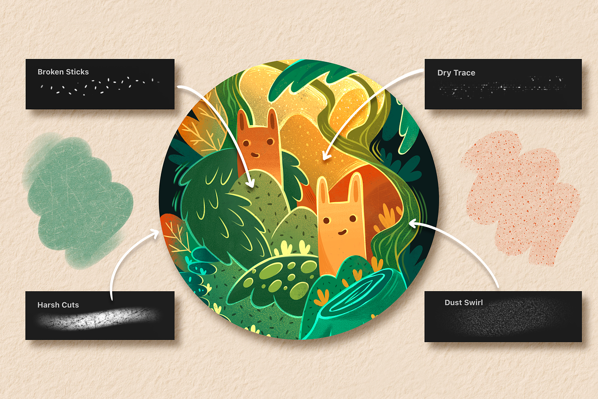 88 Procreate Brushes Bundle, a Brush Add-On by Moon House Shop (Photo 3 of 24)