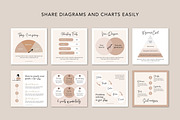 Coaching Instagram Templates | Canva, a Social Media Template by DeeBeeDesign (Thumbnail 4 of 10)