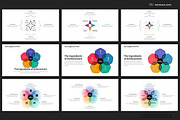 Venn Diagram PowerPoint Templates, a Presentation Template by Warna Works (Thumbnail 20 of 25)