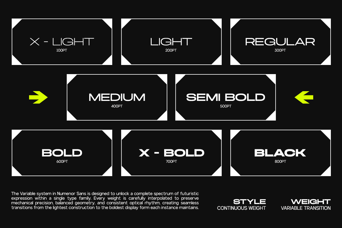 GC Nomenor – Modern Expand Sans, a Sans Serif Font by Glyphonic (Photo 6 of 15)