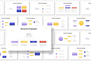 Hierarchy Infographic Google Slide