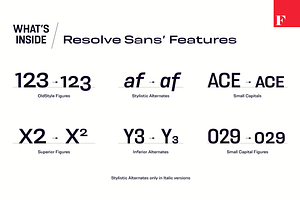 Resolve Sans Superfamily