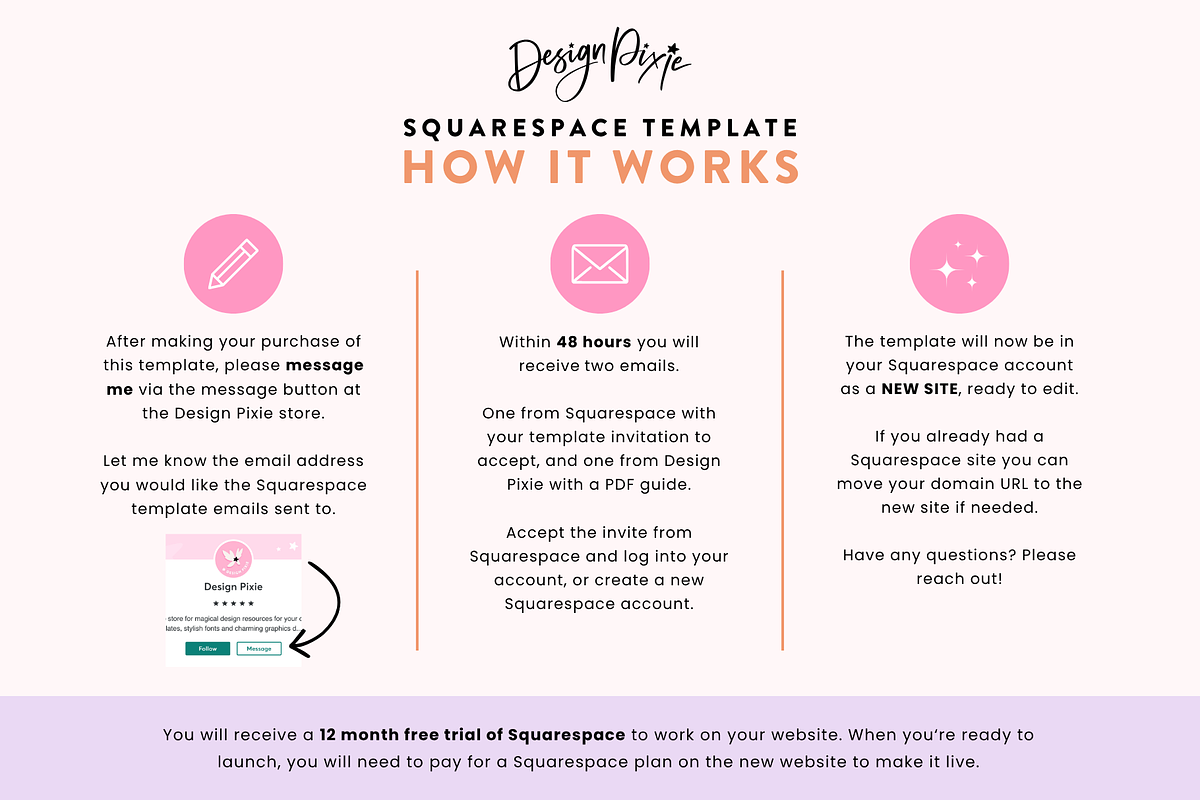 Enchanting Squarespace Template, a Squarespace Template by Design Pixie (Photo 7 of 8)